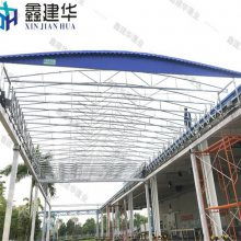 懸空式電動雨棚與伸縮遮陽篷的原理與應用